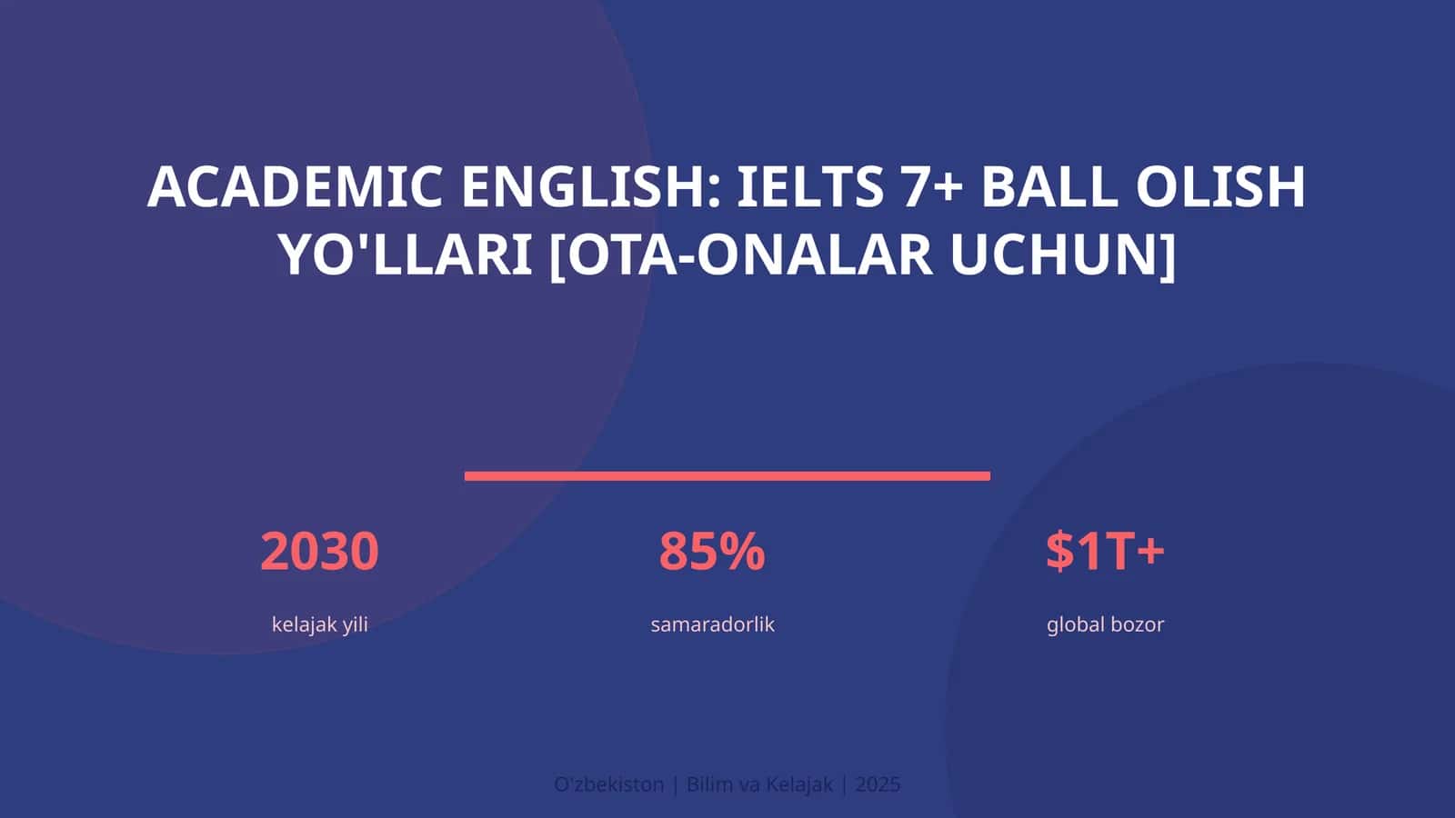 Academic English: IELTS 7+ ball olish yo'llari [ota-onalar uchun] 1