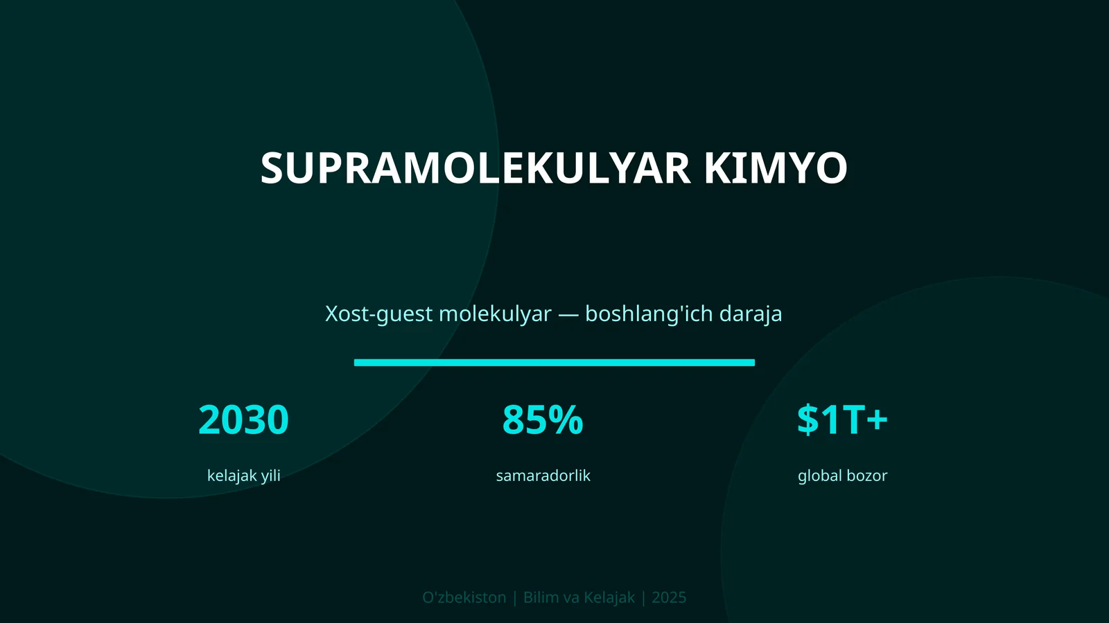 SUPRAMOLEKULYAR KIMYO 1