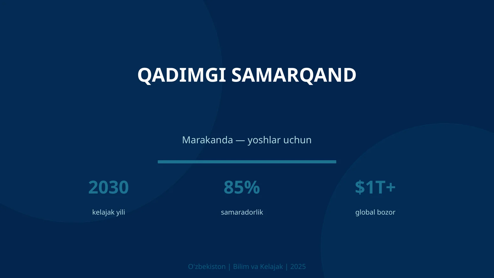 Qadimgi Samarqand 1