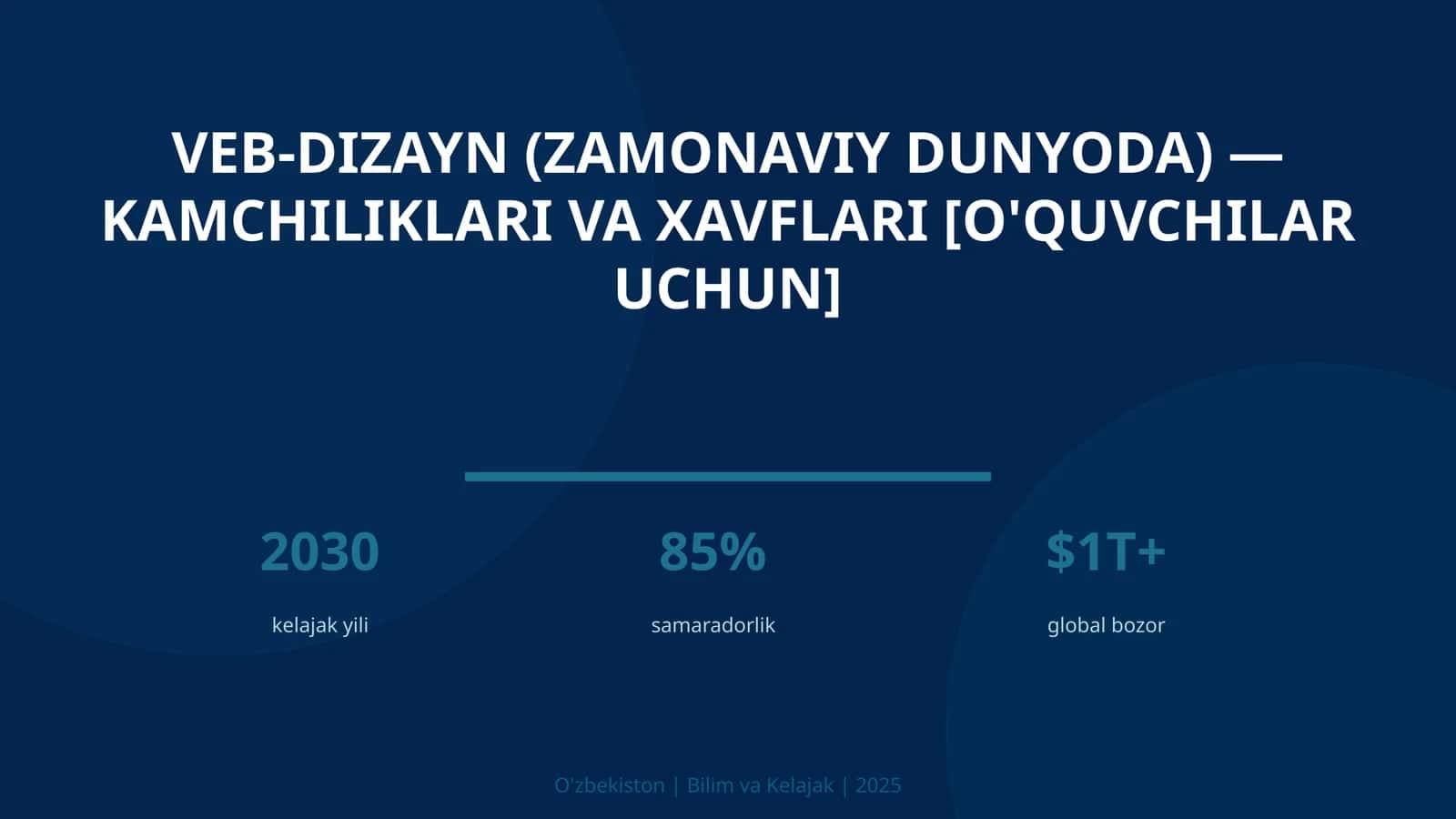 VEB-DIZAYN (ZAMONAVIY DUNYODA) — KAMCHILIKLARI VA XAVFLARI [O'QUVCHILAR UCHUN] 1