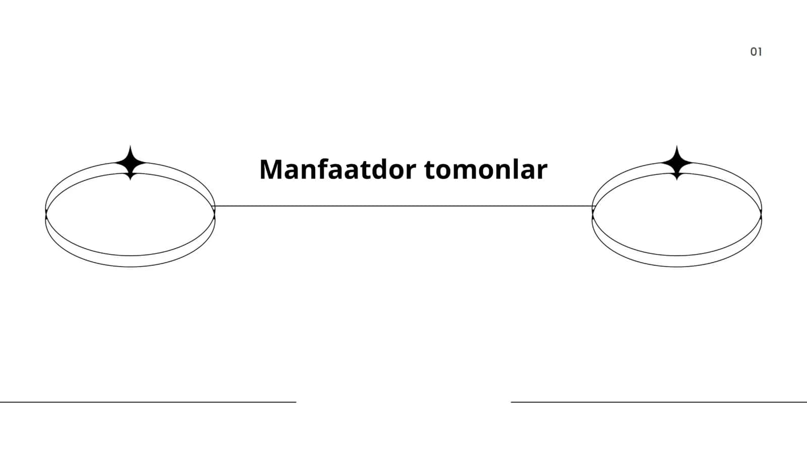 Manfaatdor tomonlar 1
