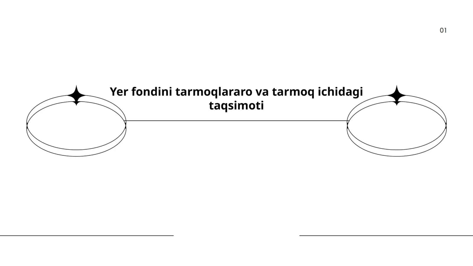Yer fondini tarmoqlararo va tarmoq ichidagi taqsimoti 1