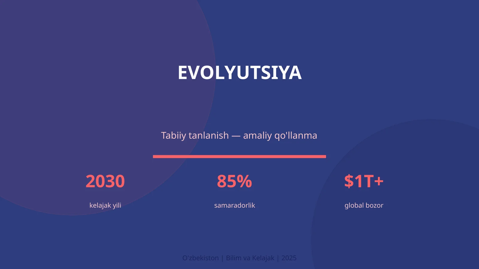 EVOLYUTSIYA 1