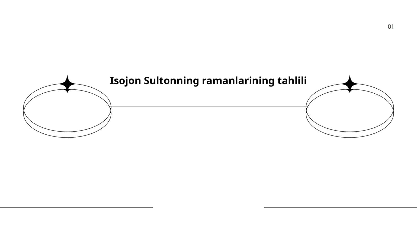 Isojon Sultonning ramanlarining tahlili 1