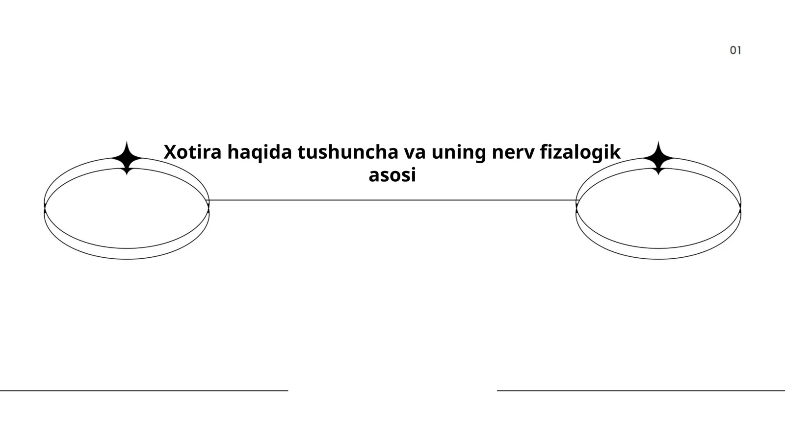 Xotira haqida tushuncha va uning nerv fizalogik asosi 1
