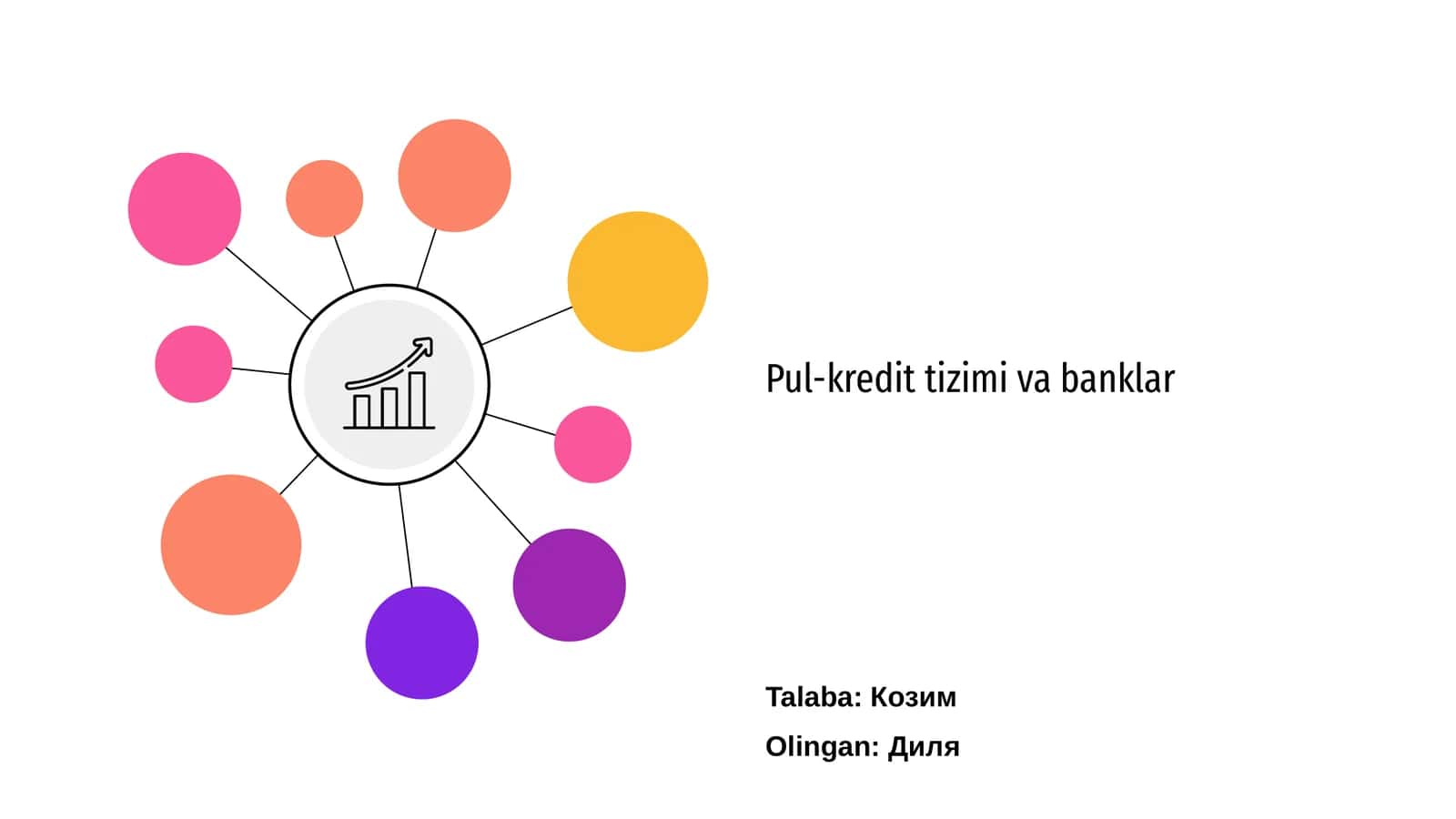 Pul-kredit tizimi va banklar 1
