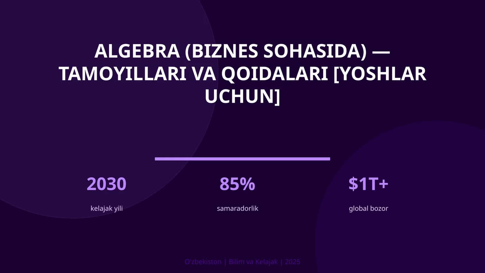 Algebra (biznes sohasida) — tamoyillari va qoidalari [yoshlar uchun] 1