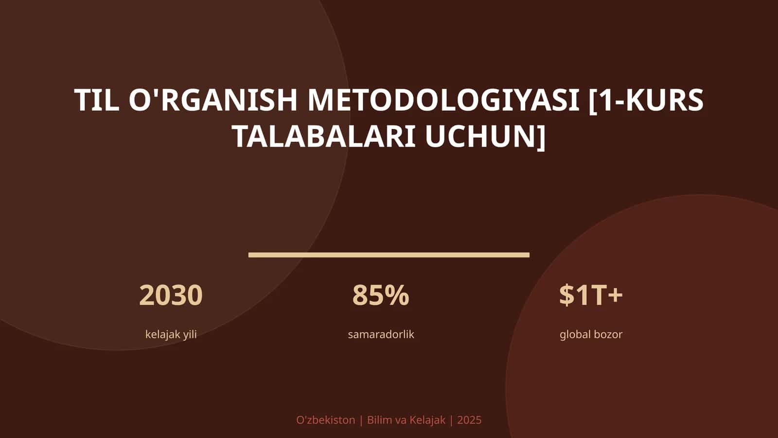Til o'rganish metodologiyasi [1-kurs talabalari uchun] 1
