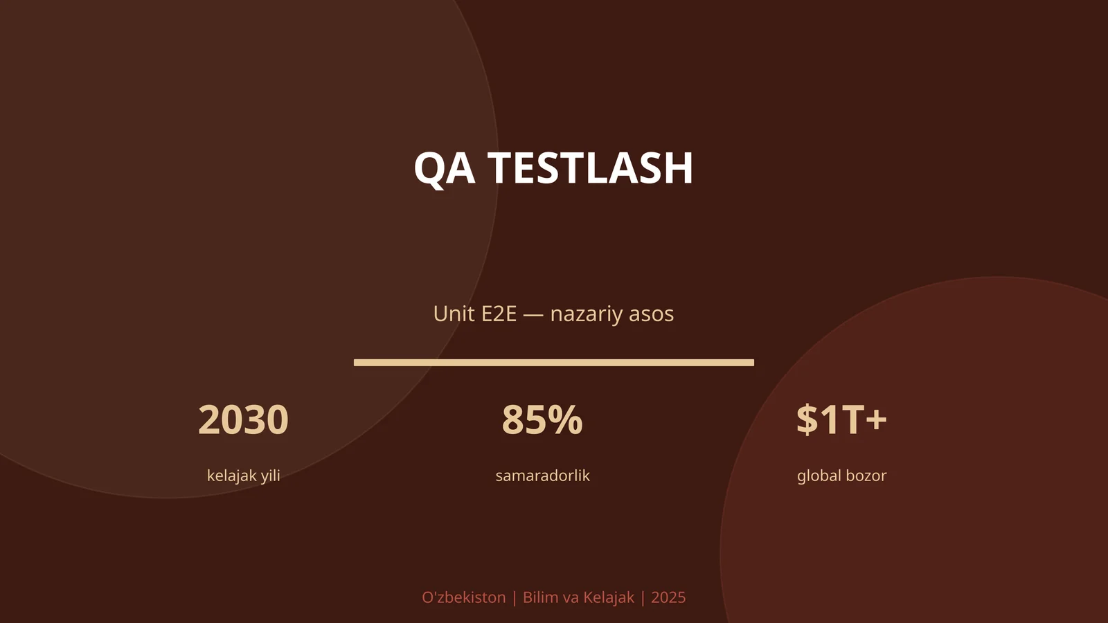 QA testlash 1