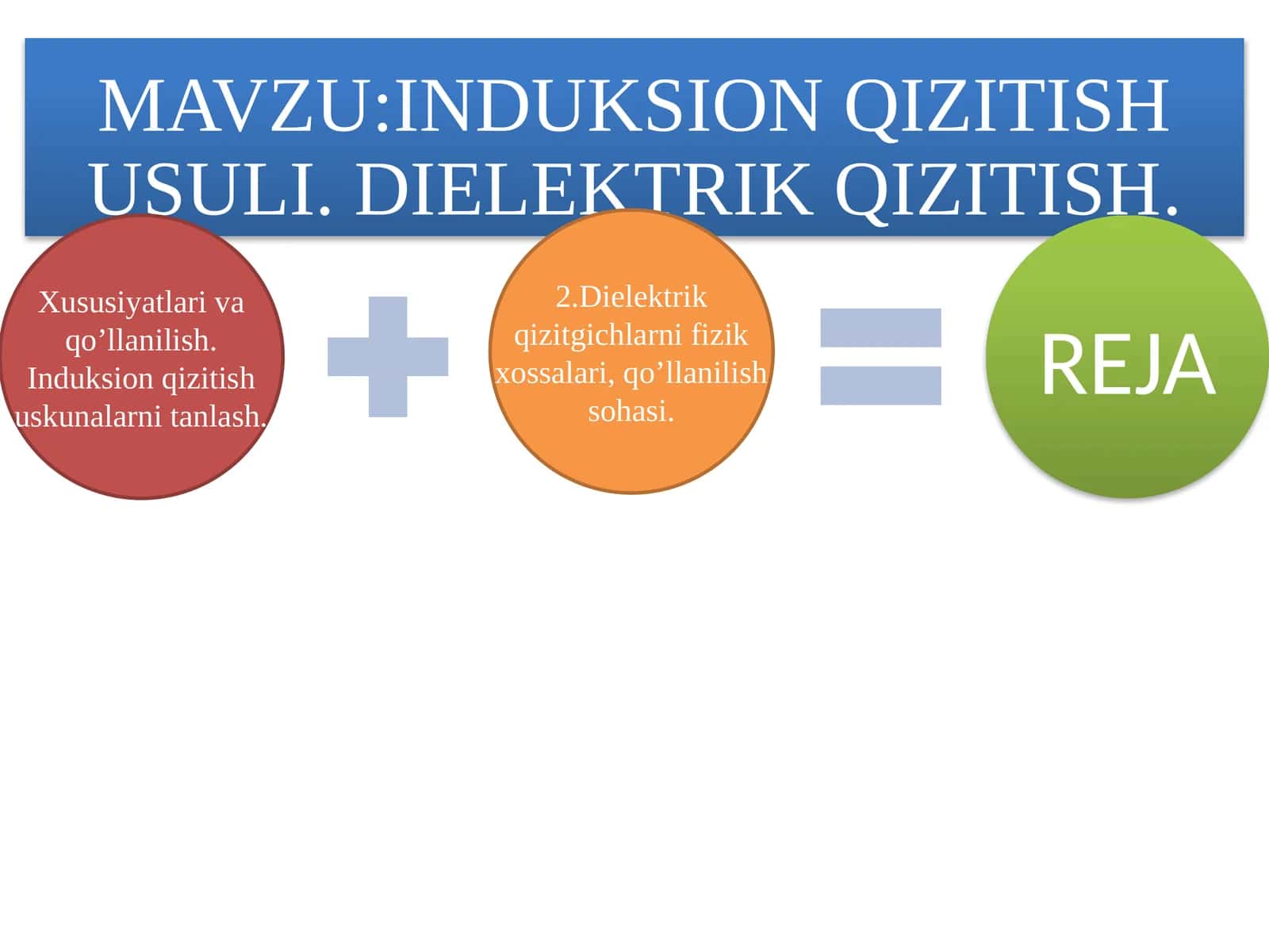INDUKSION QIZITISH USULI.DIELEKTRIK QIZITISH 1