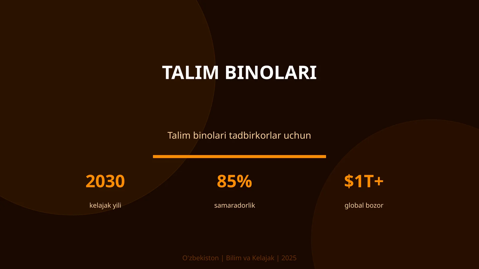Talim binolari 1