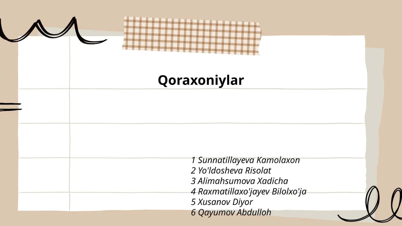 Qoraxoniylar 1