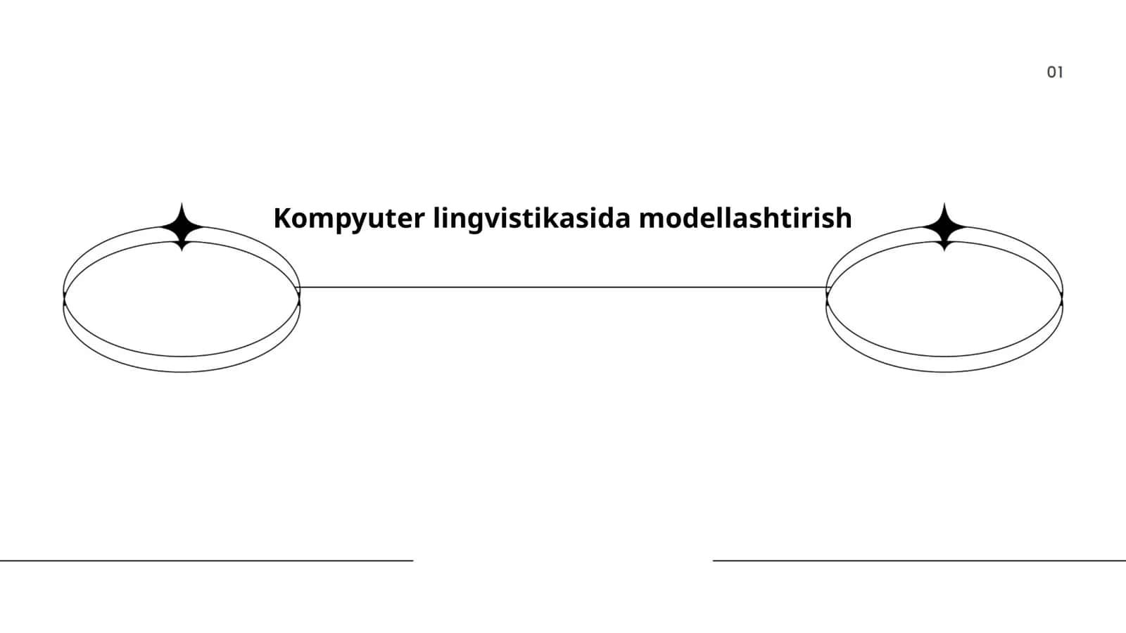 Kompyuter lingvistikasida modellashtirish 1
