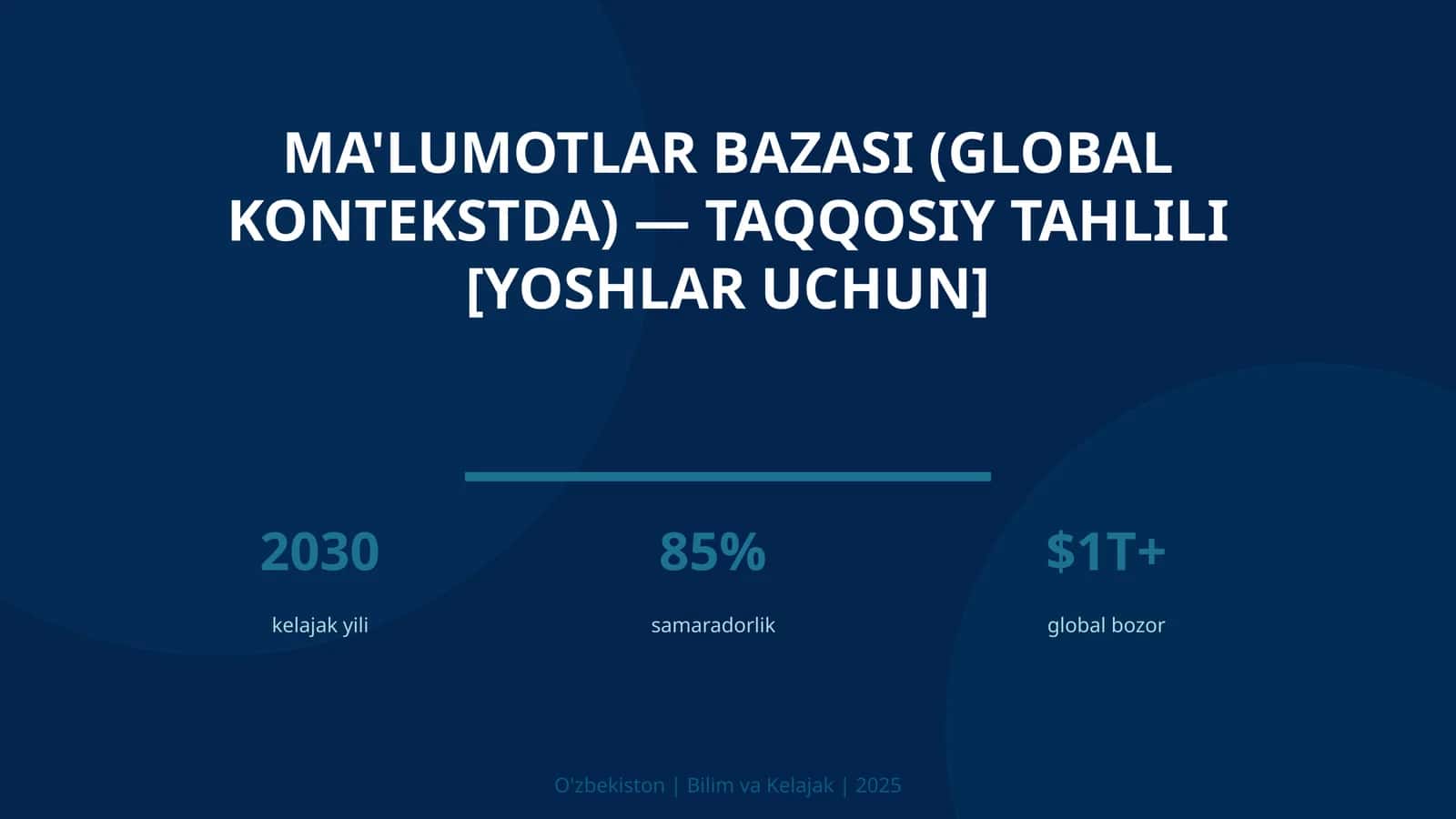 Ma'lumotlar bazasi (global kontekstda) — taqqosiy tahlili [yoshlar uchun] 1