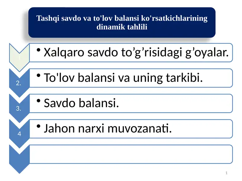 Xalqarosavdo 1