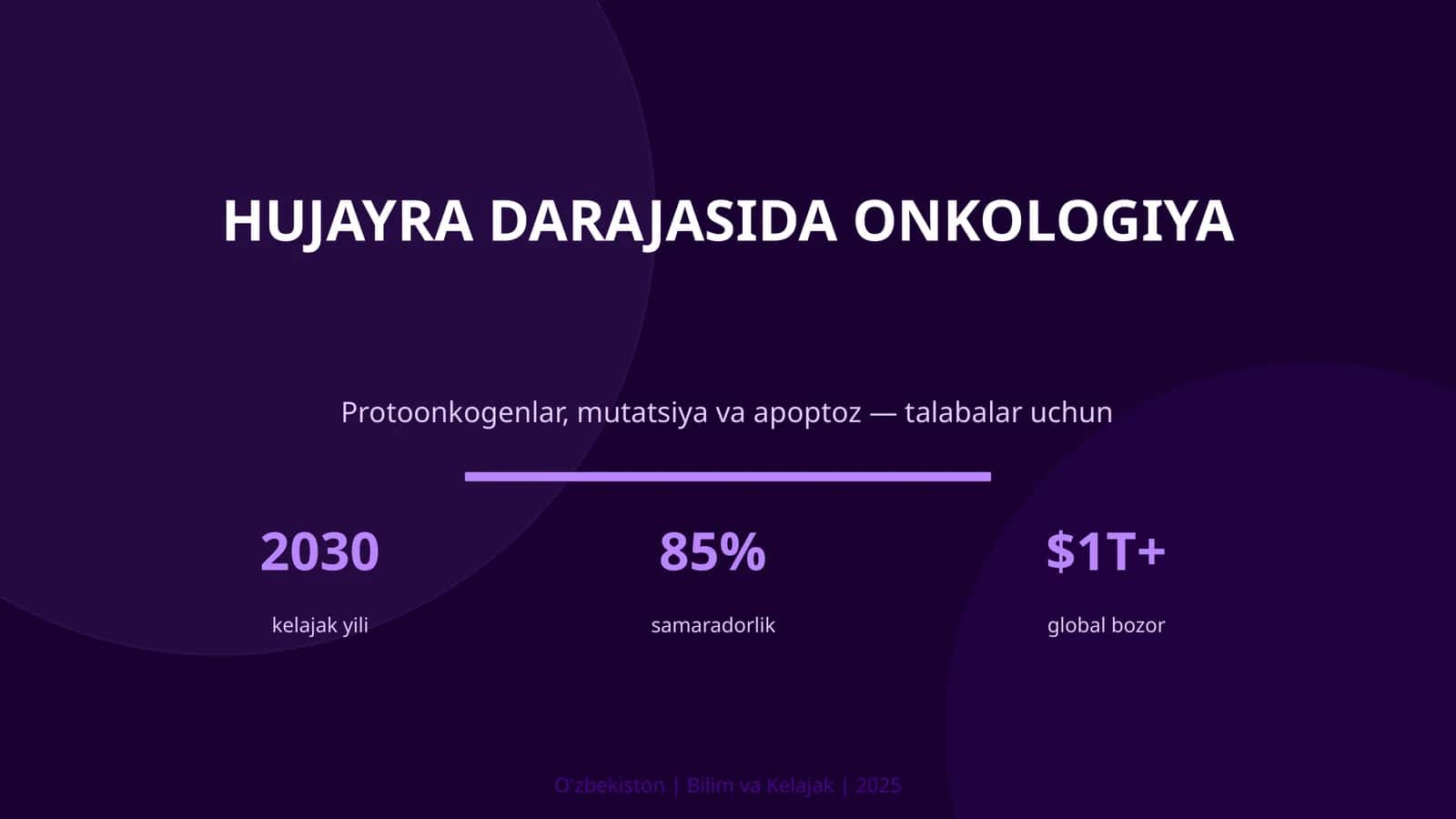HUJAYRA DARAJASIDA ONKOLOGIYA 1