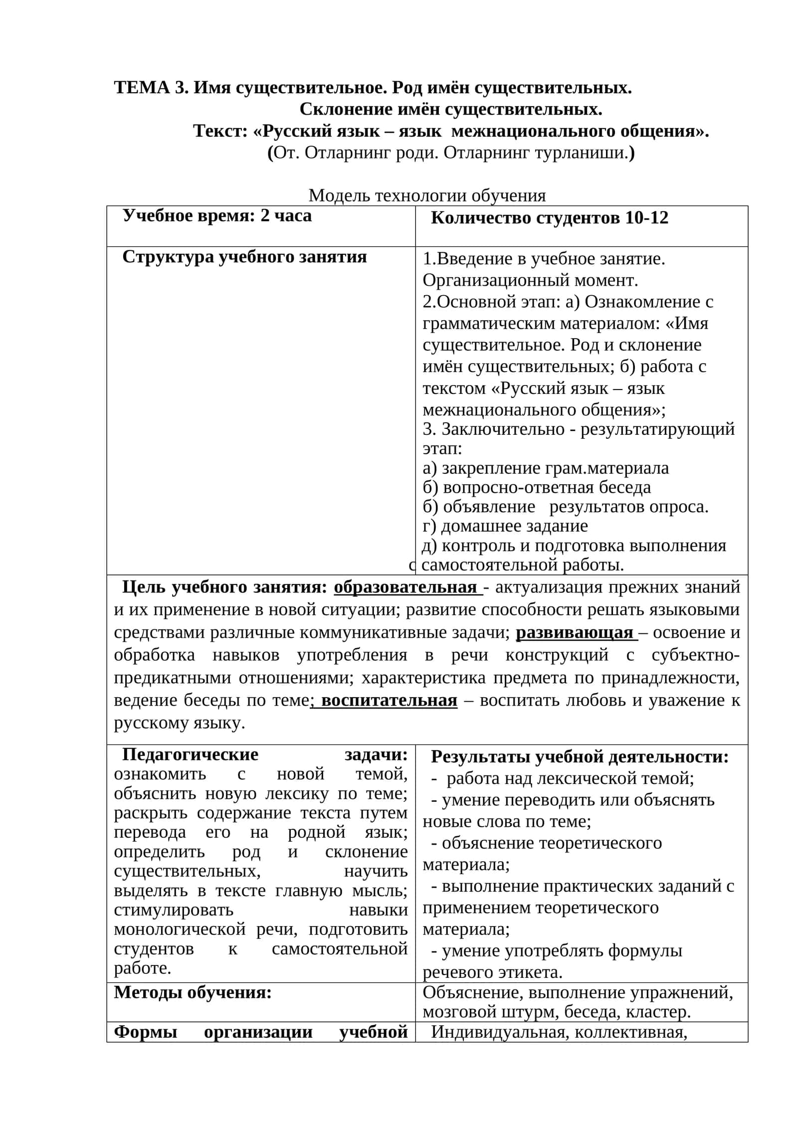 Имя существительное. Род имён существительных. Склонение имён существительных 1