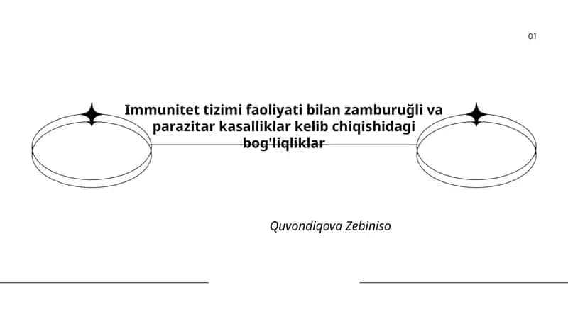 Immunitet tizimi faoliyati bilan zamburuğli va parazitar kasalliklar kelib chiqishidagi bog'liqliklar 1