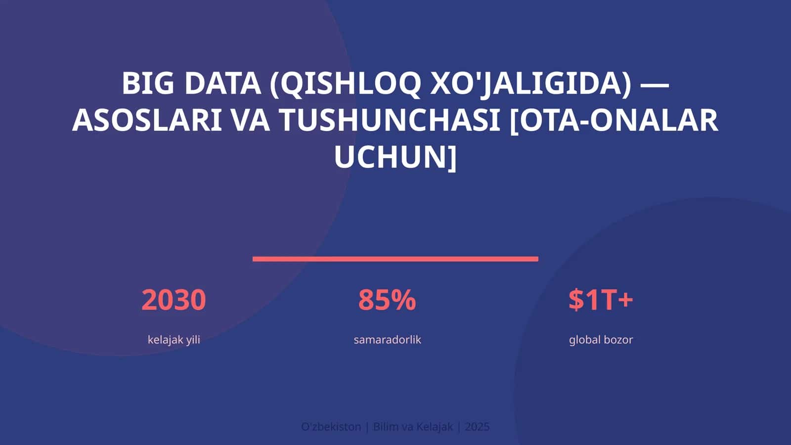 BIG DATA (QISHLOQ XO'JALIGIDA) — ASOSLARI VA TUSHUNCHASI [OTA-ONALAR UCHUN] 1