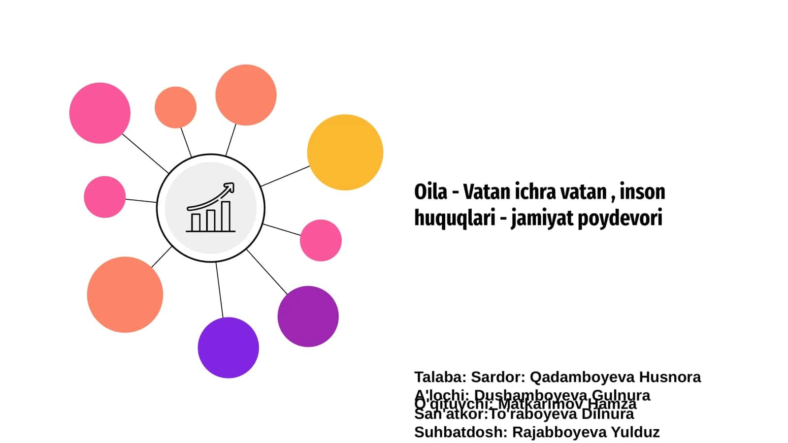 Family - Motherland within the Motherland, human rights - social responsibility 1