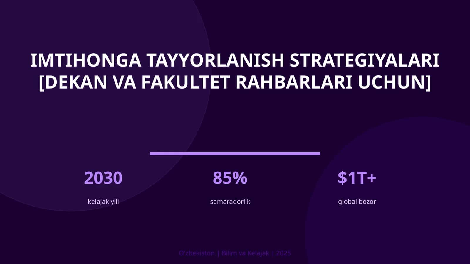 Imtihonga tayyorlanish strategiyalari [dekan va fakultet rahbarlari uchun] 1