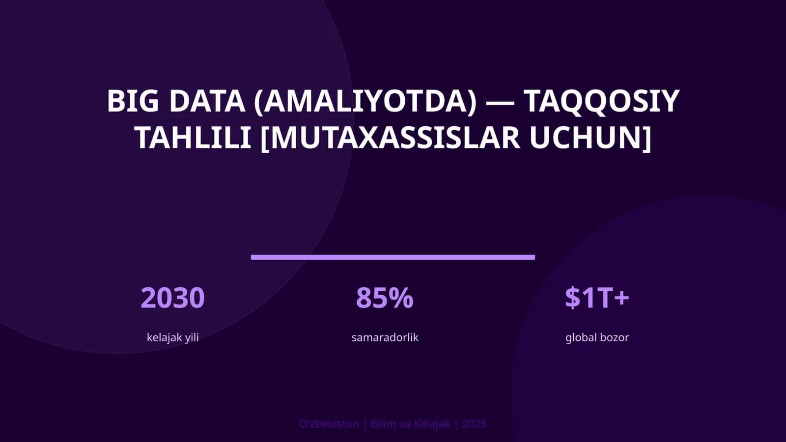 Big Data (amaliyotda) — taqqosiy tahlili [mutaxassislar uchun] 1