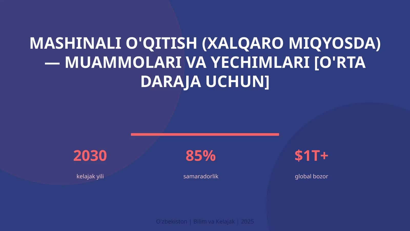 Mashinali o'qitish (xalqaro miqyosda) — muammolari va yechimlari [o'rta daraja uchun] 1