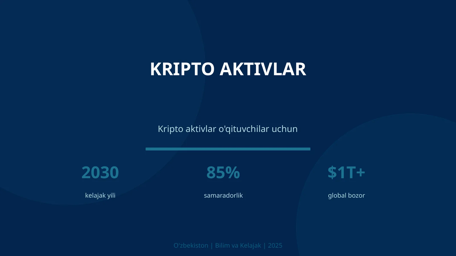 Kripto aktivlar 1