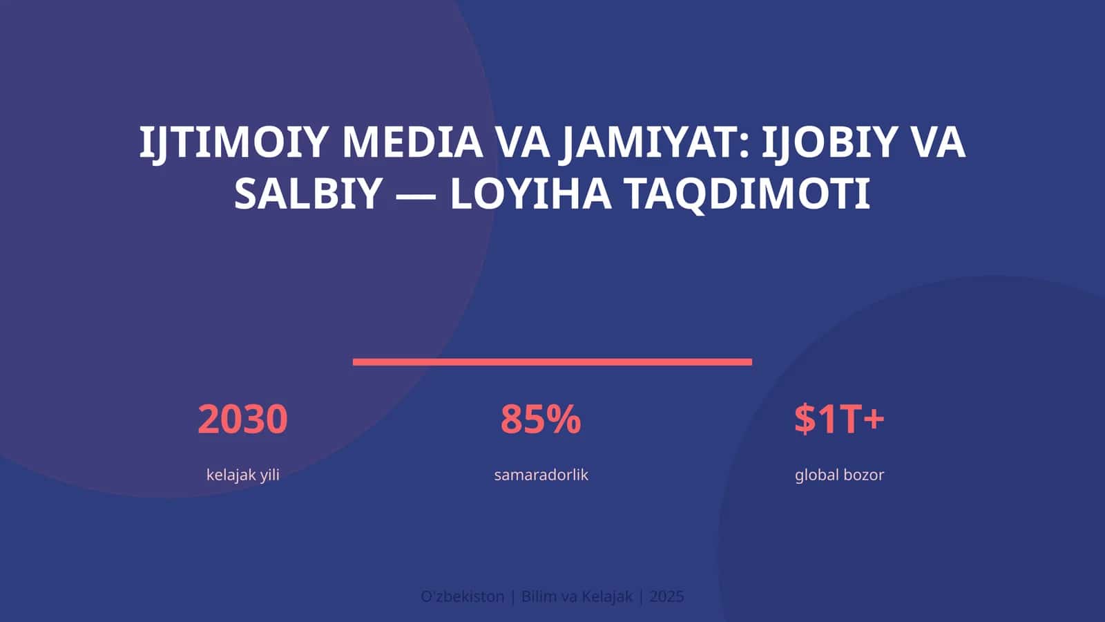 Ijtimoiy media va jamiyat: ijobiy va salbiy — loyiha taqdimoti 1