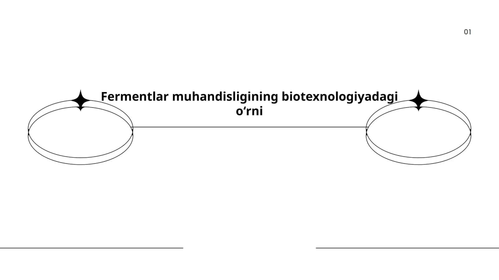 Fermentlar muhandisligining biotexnologiyadagi oʻrni 1