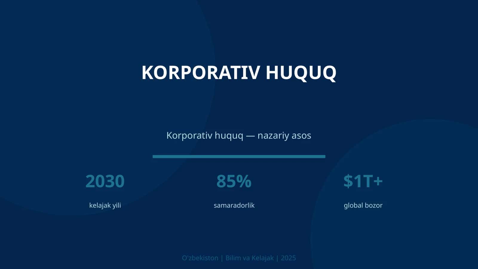 Korporativ huquq 1