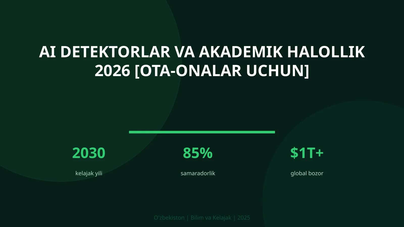 AI detektorlar va akademik halollik 2026 [OTA-ONALAR UCHUN] 1