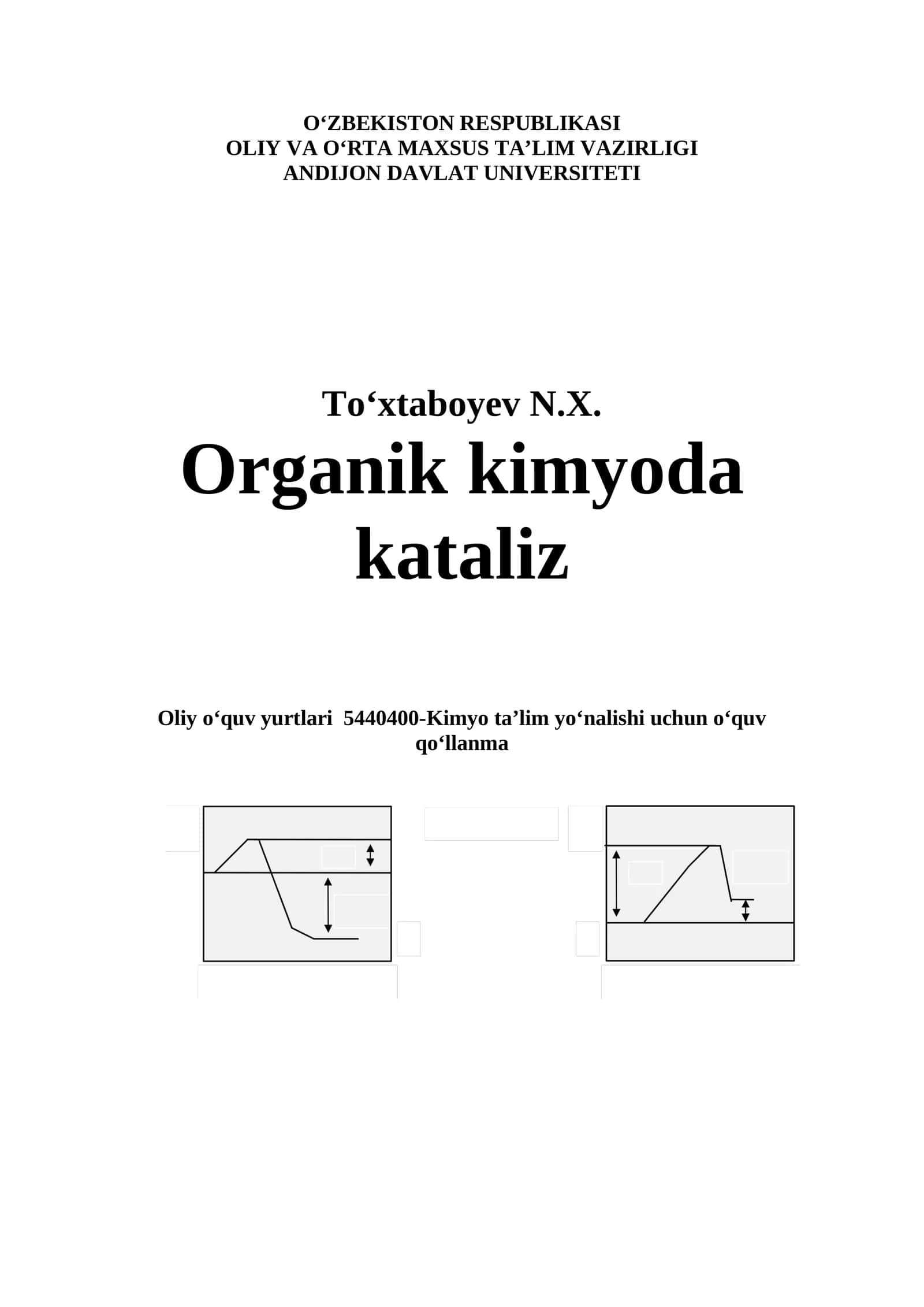 Organik kimyoda kataliz 1