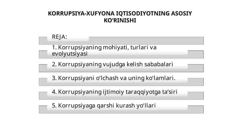 KORRUPSIYA-XUFYONA IQTISODIYOTNING ASOSIY KO‘RINISHI 1