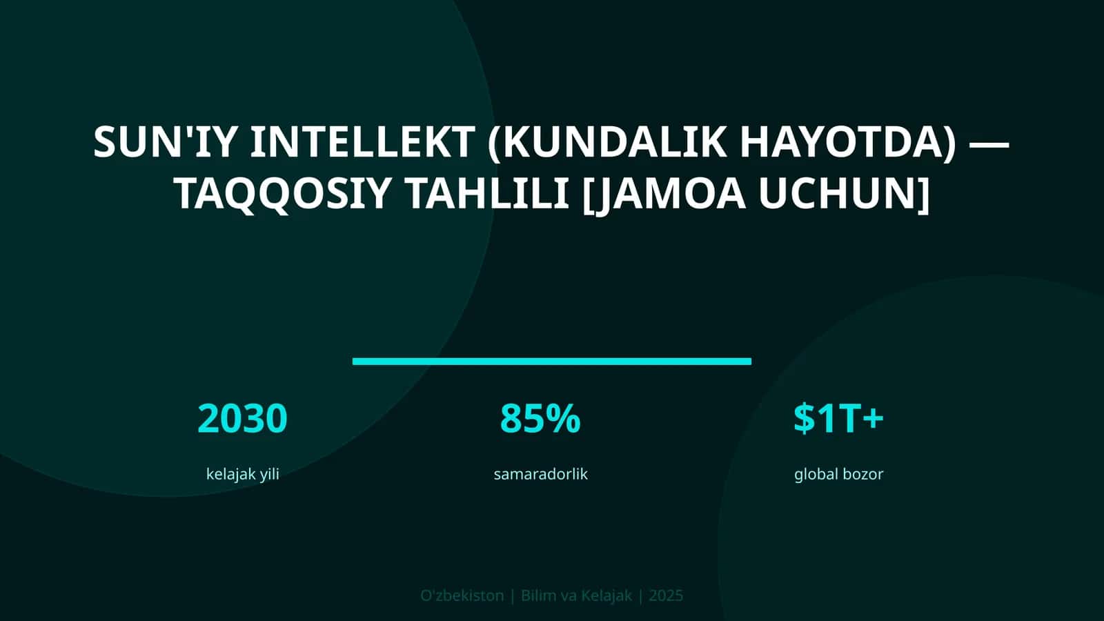 Sun'iy intellekt (kundalik hayotda) — taqqosiy tahlili [jamoa uchun] 1