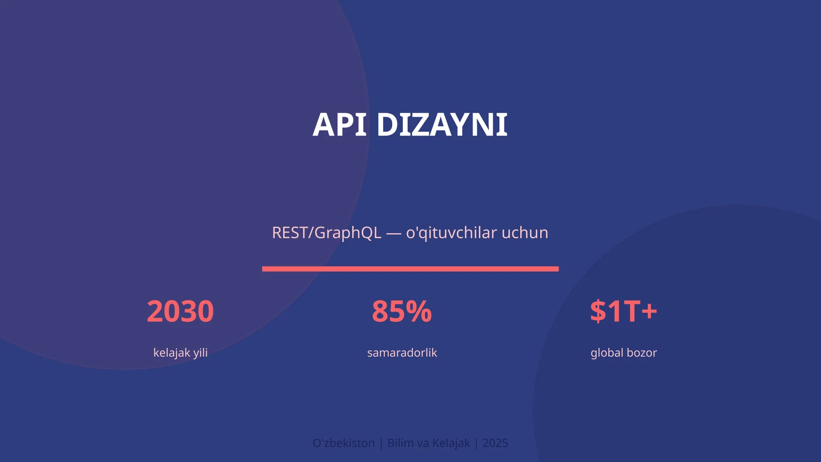 API DIZAYNI 1