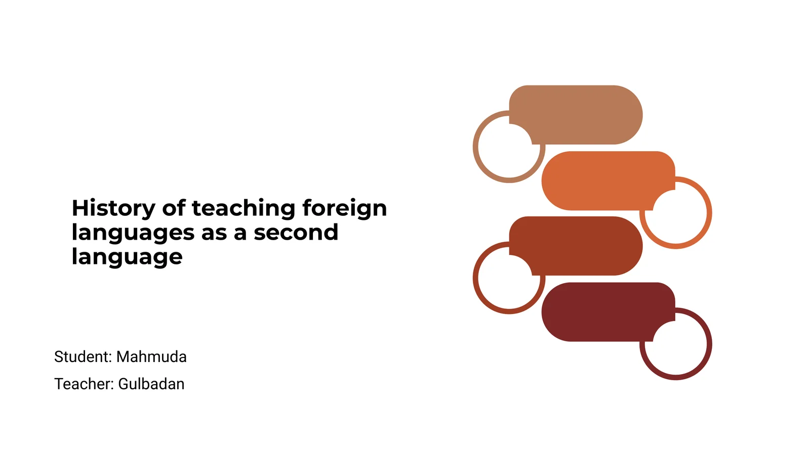 History of teaching foreign languages as a second language 1