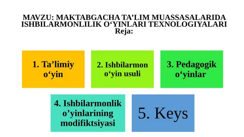 MAKTABGACHA TA’LIM MUASSASALARIDA ISHBILARMONLILIK O‘YINLARI TEXNOLOGIYALARI 1