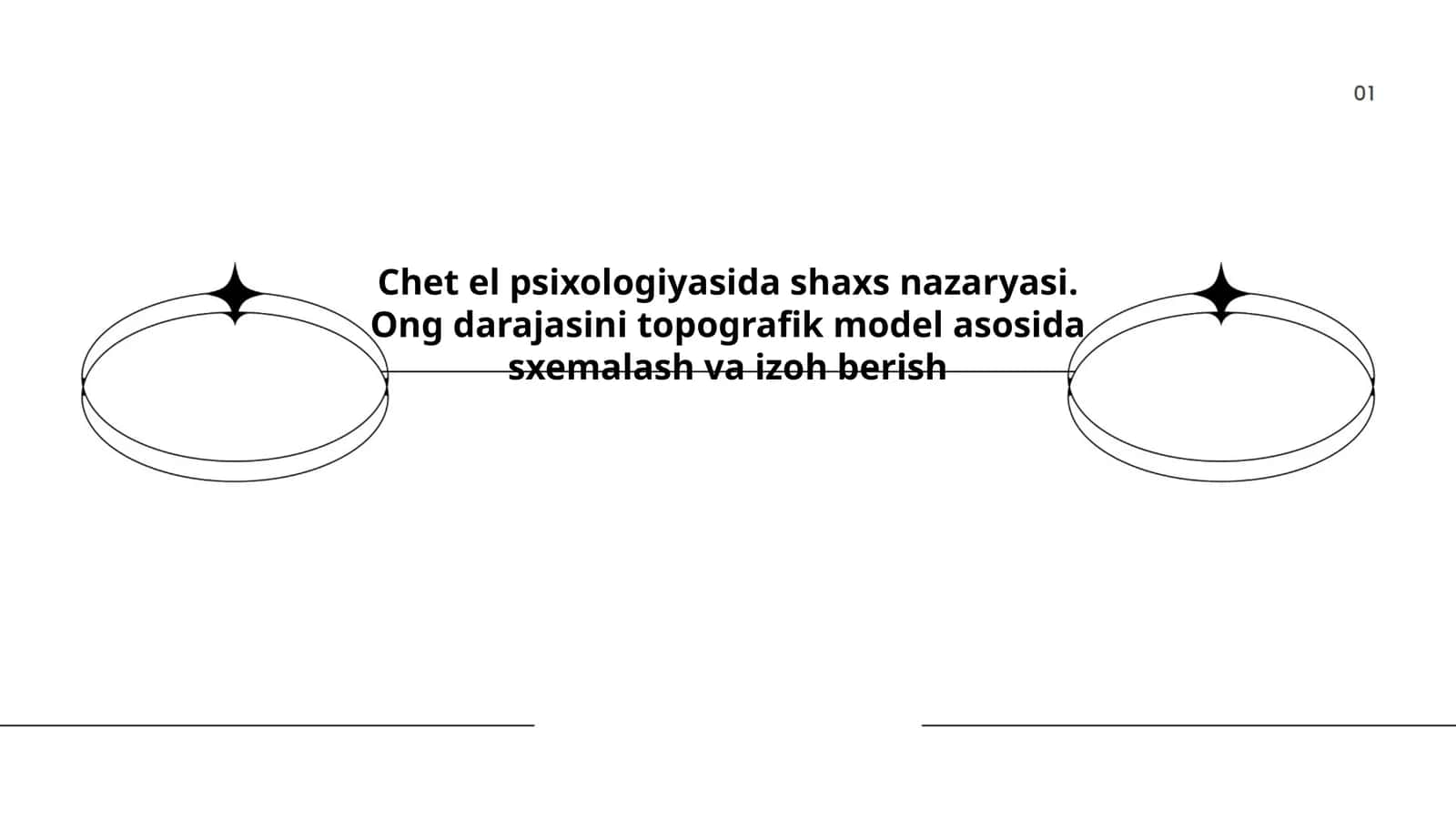 Chet el psixologiyasida shaxs nazaryasi. Ong darajasini topografik model asosida sxemalash va izoh berish 1