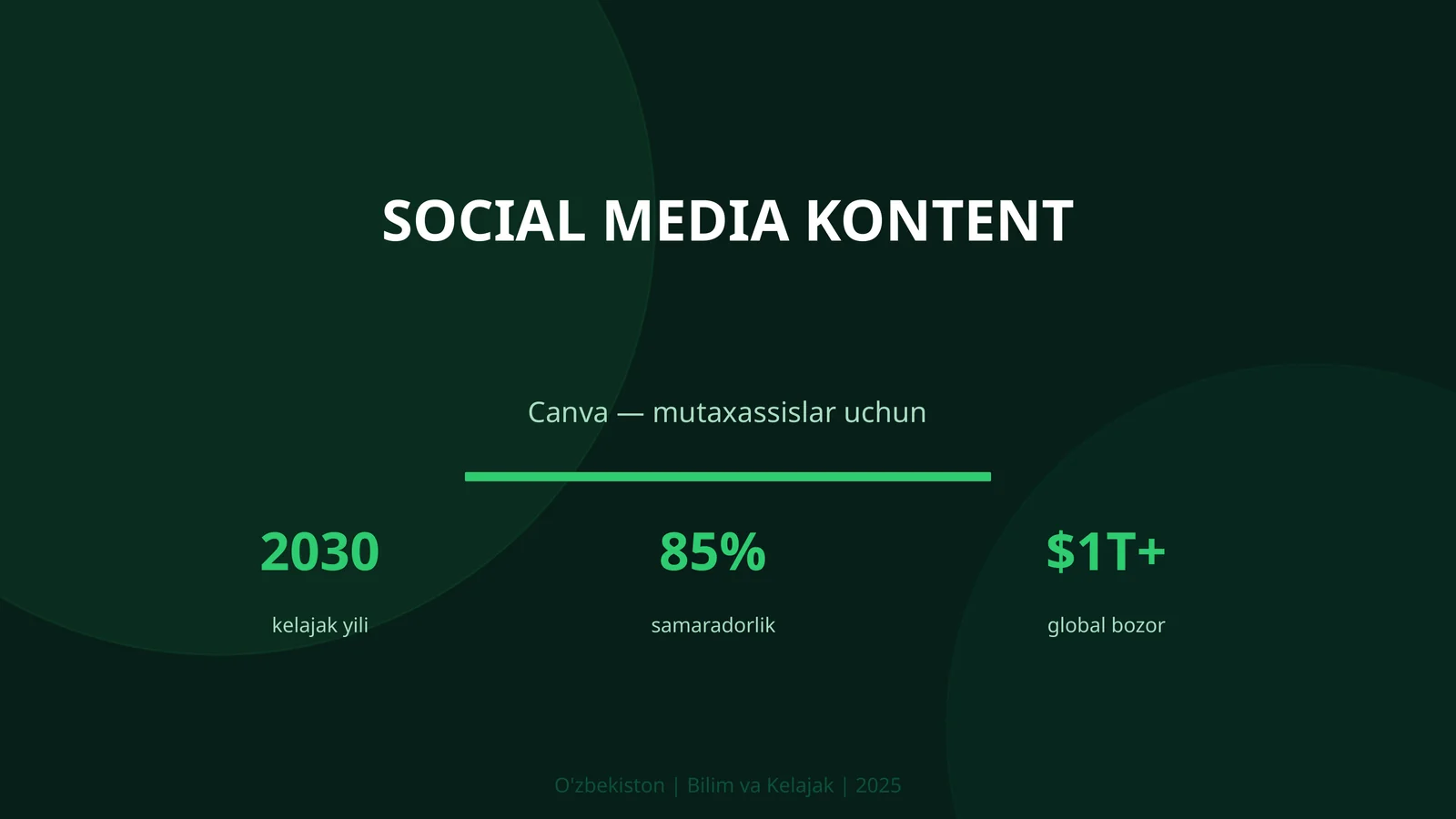 SOCIAL MEDIA KONTENT 1