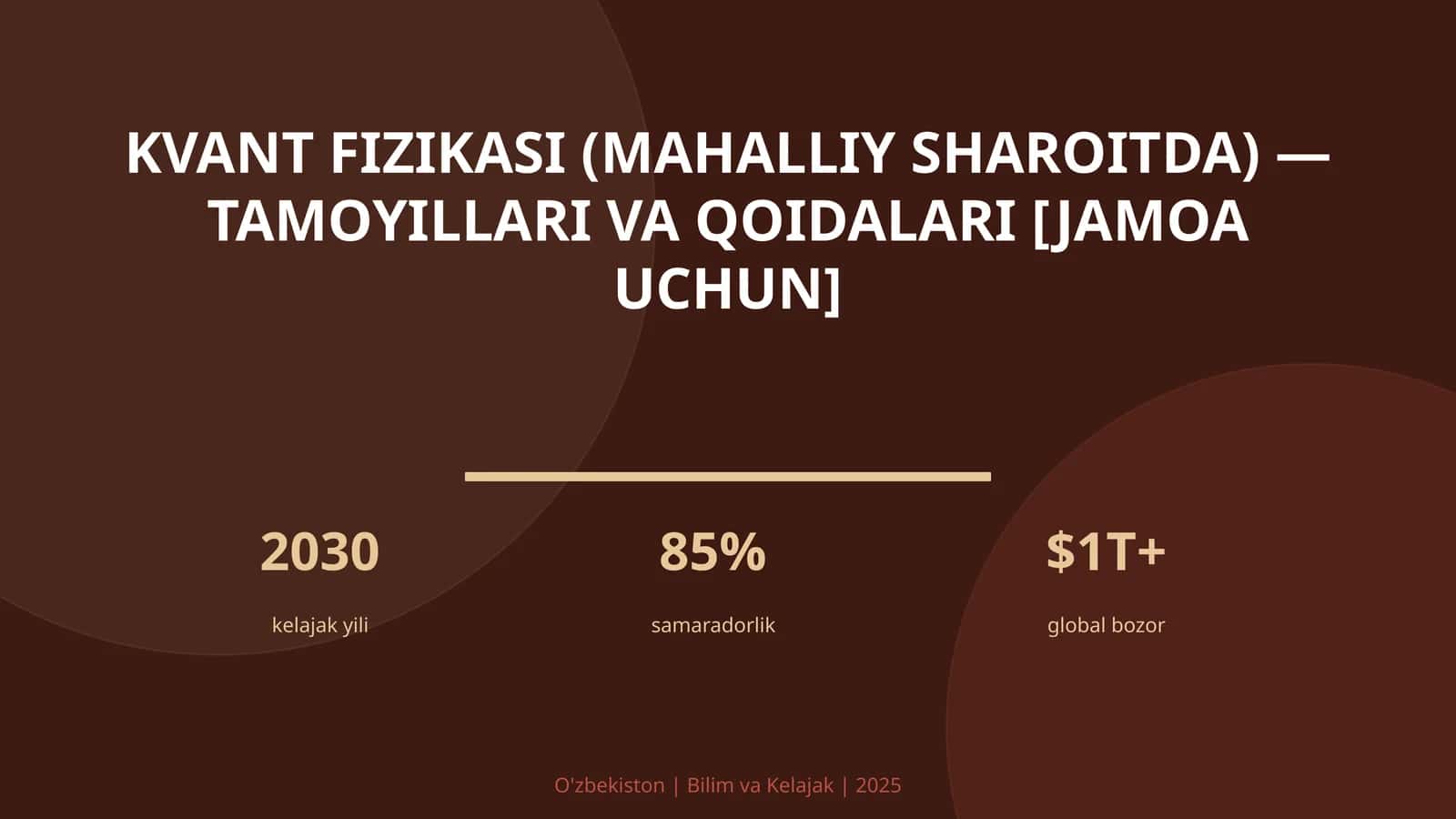 Kvant fizikasi (mahalliy sharoitda) — tamoyillari va qoidalari [jamoa uchun] 1