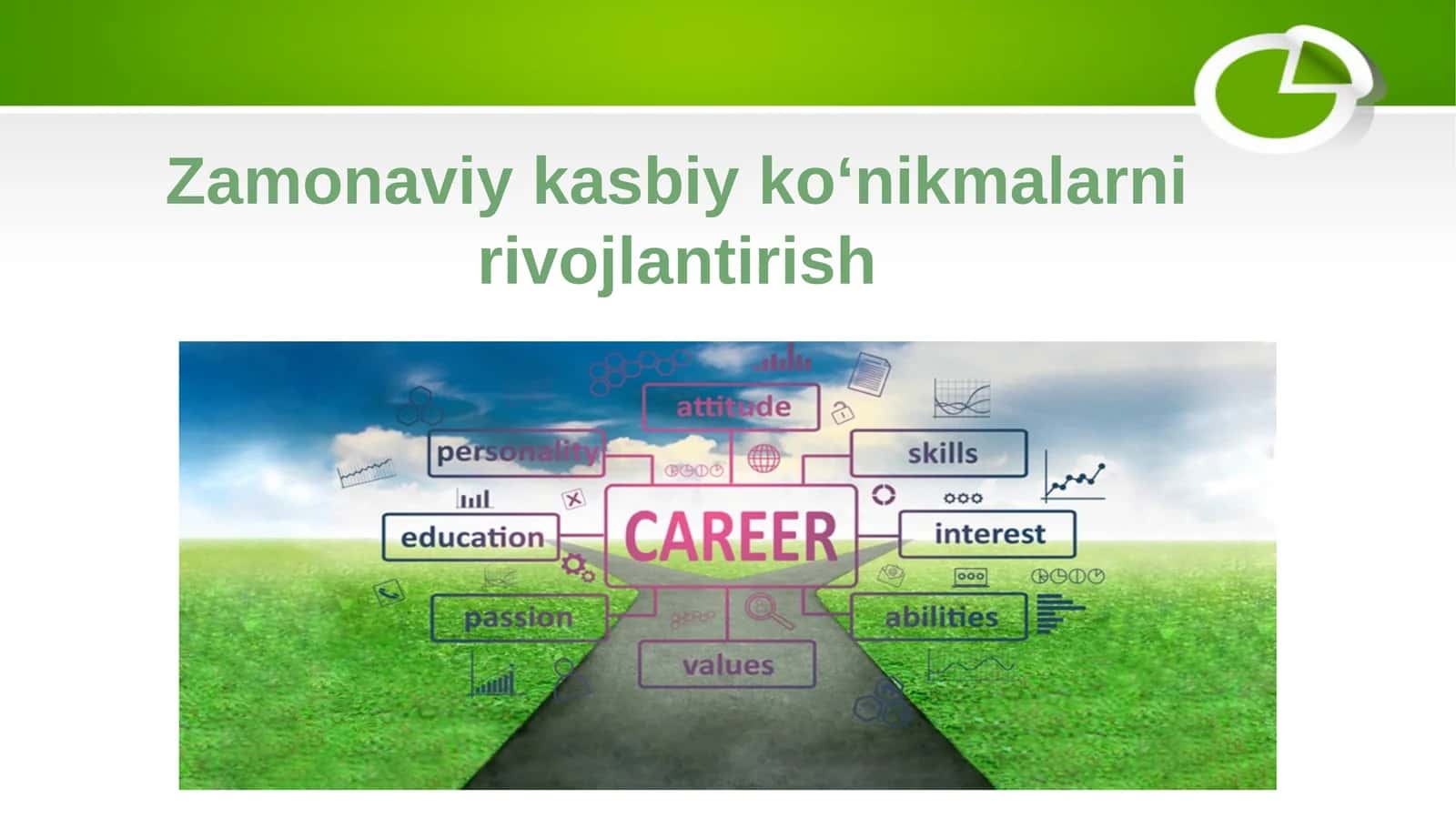 Zamonaviy kasbiy ko‘nikmalarni rivojlantirish 1