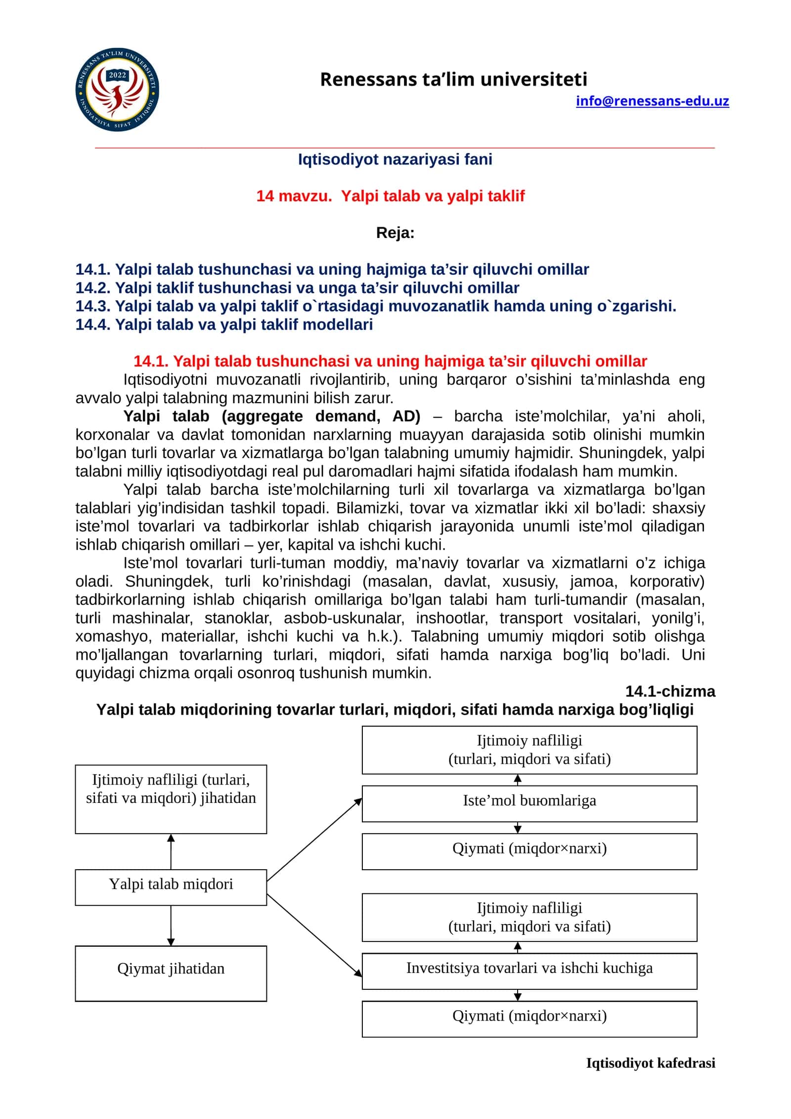 Iqtisodiyot nazariyasi fani 1
