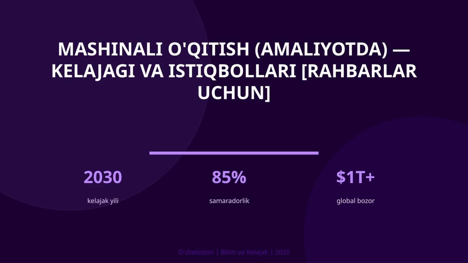 Mashinali o'qitish (amaliyotda) — kelajagi va istiqbollari [rahbarlar uchun] 1