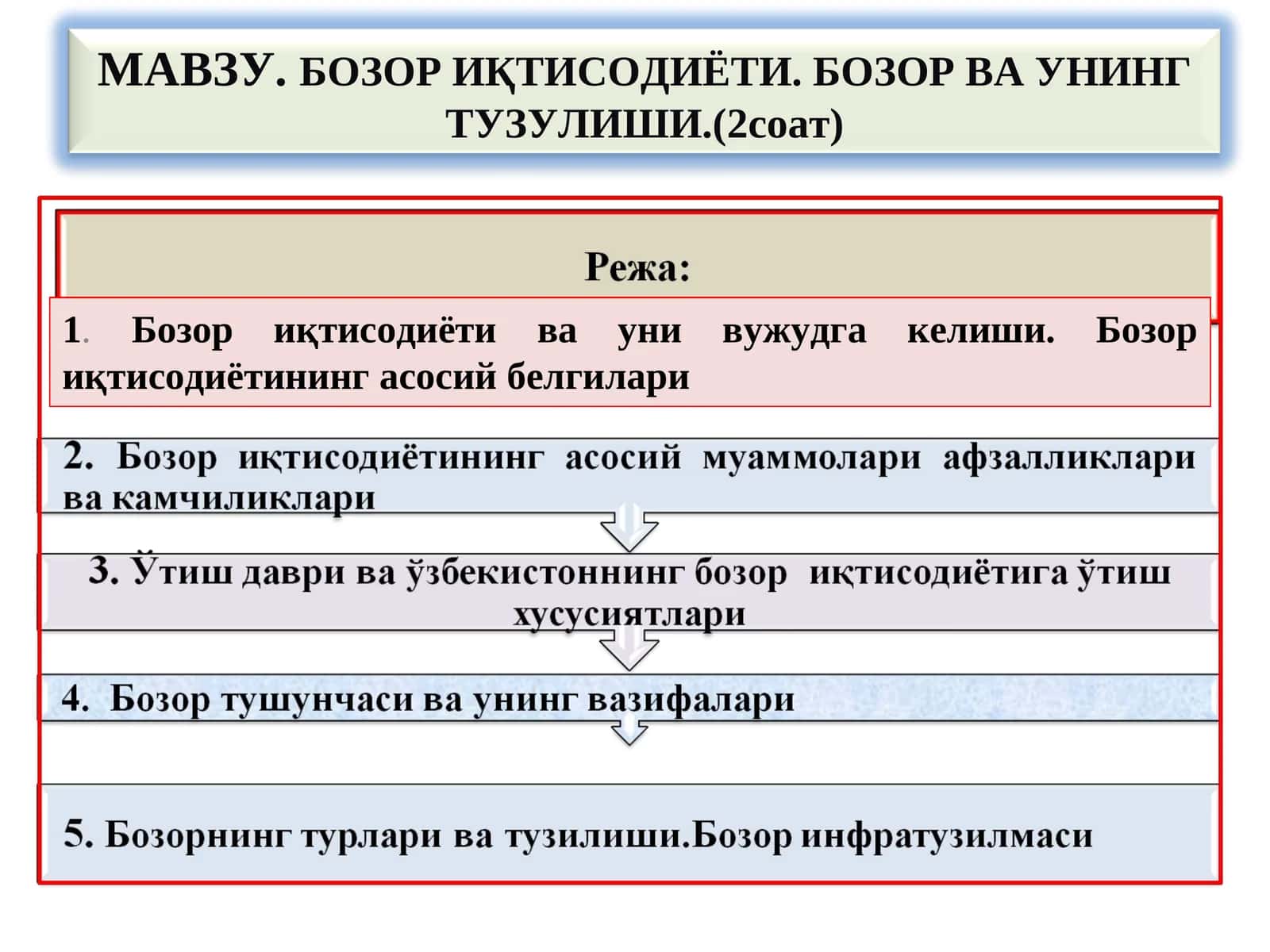 Бозор иқтисодиёти 1