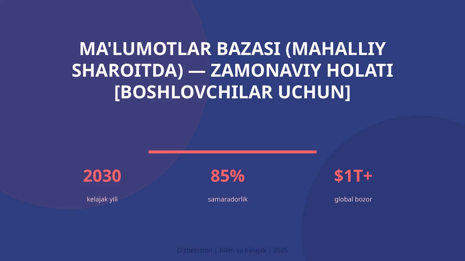 MA'LUMOTLAR BAZASI (MAHALLIY SHAROITDA) — ZAMONAVIY HOLATI [BOSHLOVCHILAR UCHUN] 1