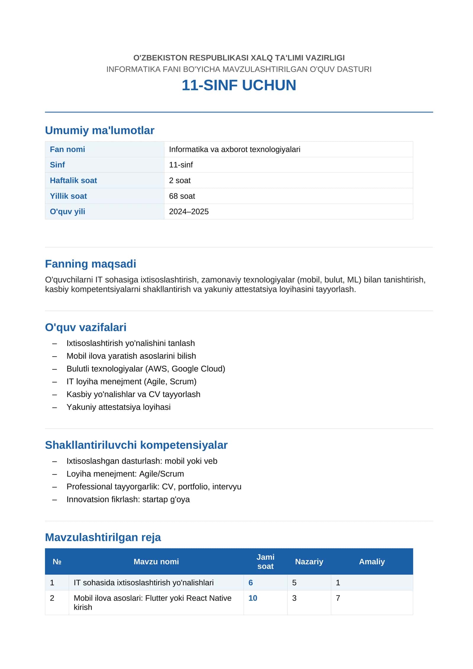 INFORMATIKA FANI BO'YICHA MAVZULASHTIRILGAN O'QUV DASTURI 1
