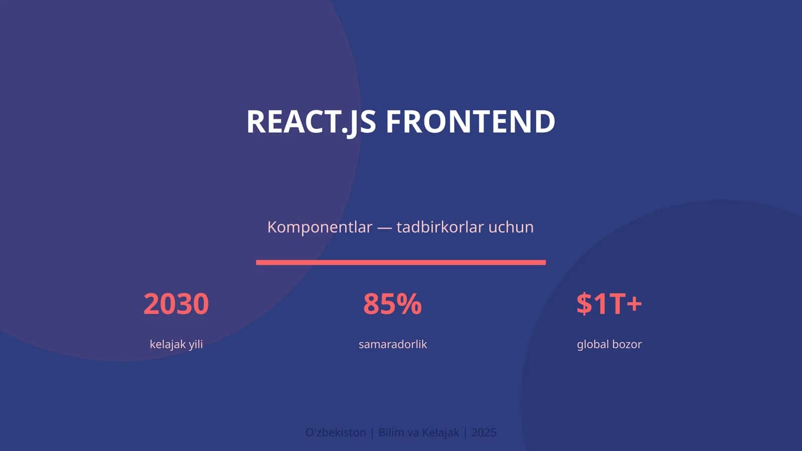 KIRISH: React.js frontend 1