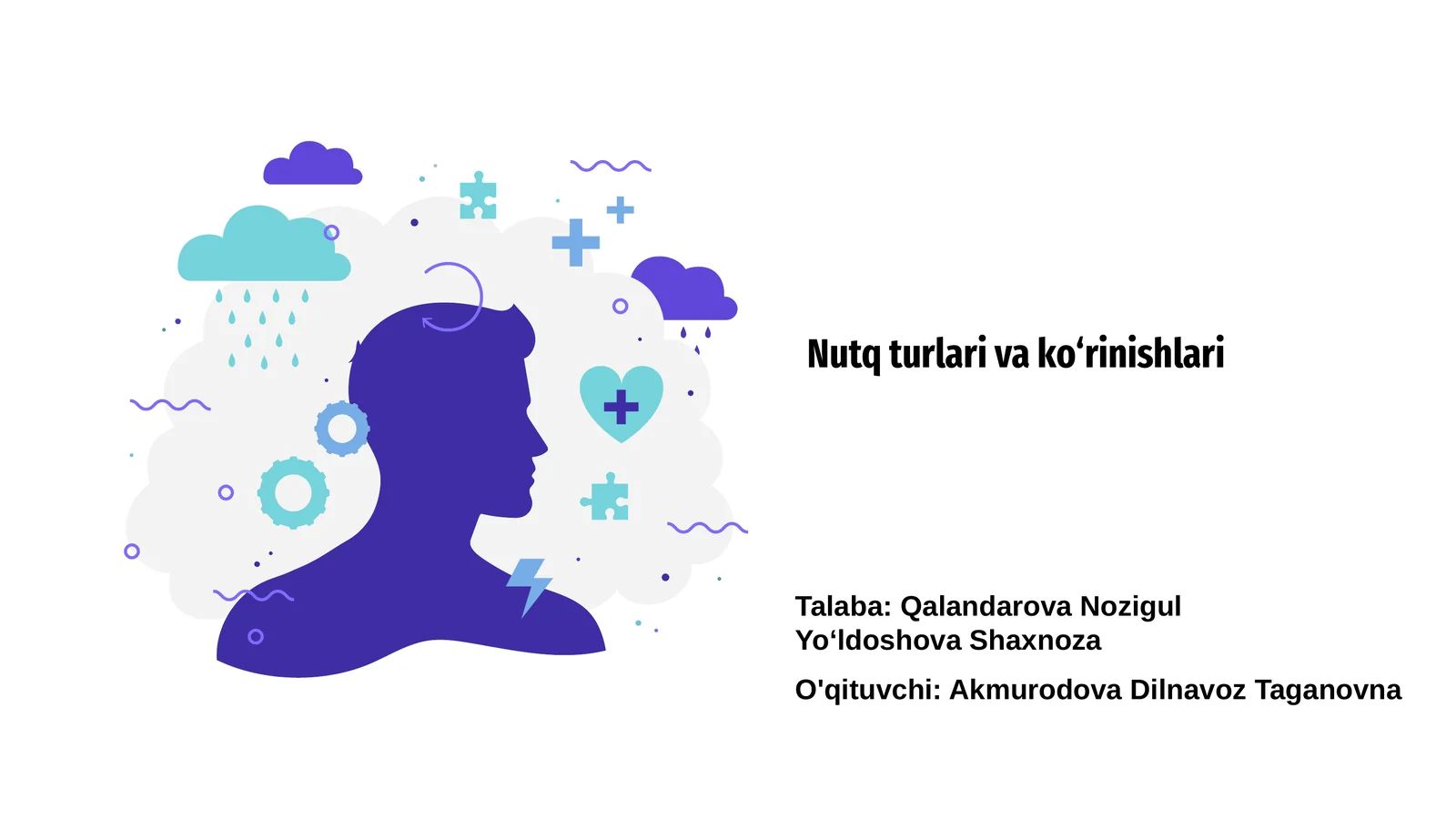 Nutq turlari va ko‘rinishlari 1