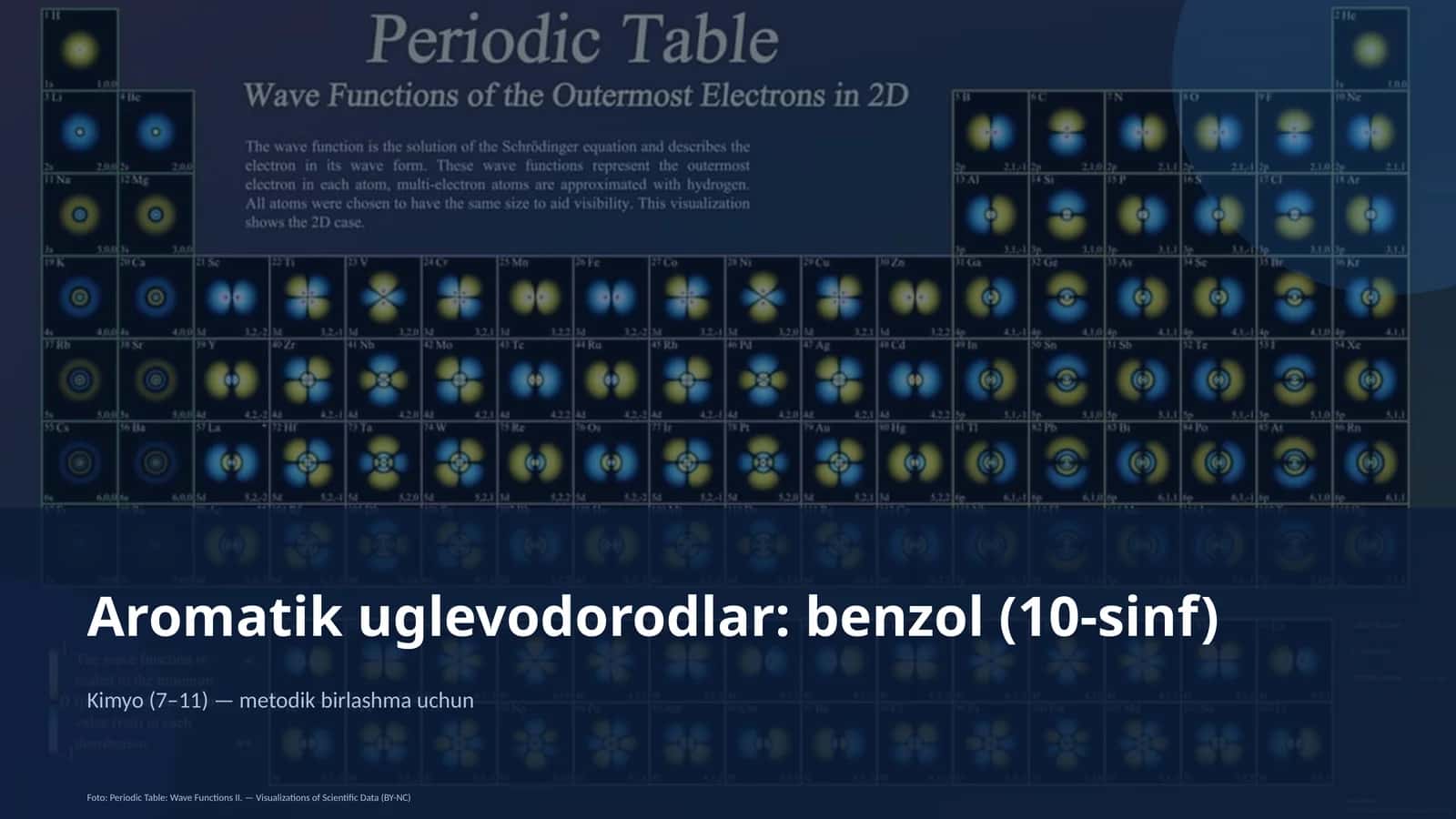 Aromatik uglevodorodlar: benzol (10-sinf) 1